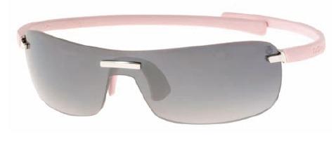 Rimless curve Rimless curve